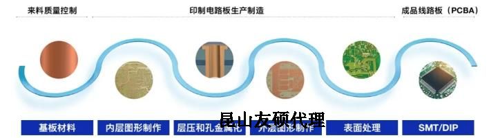 重庆蔡司重庆扫描电镜